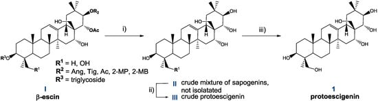 Molecules 18 04389 g009 550