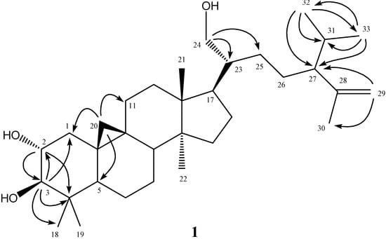 Molecules 18 04477 g001 550