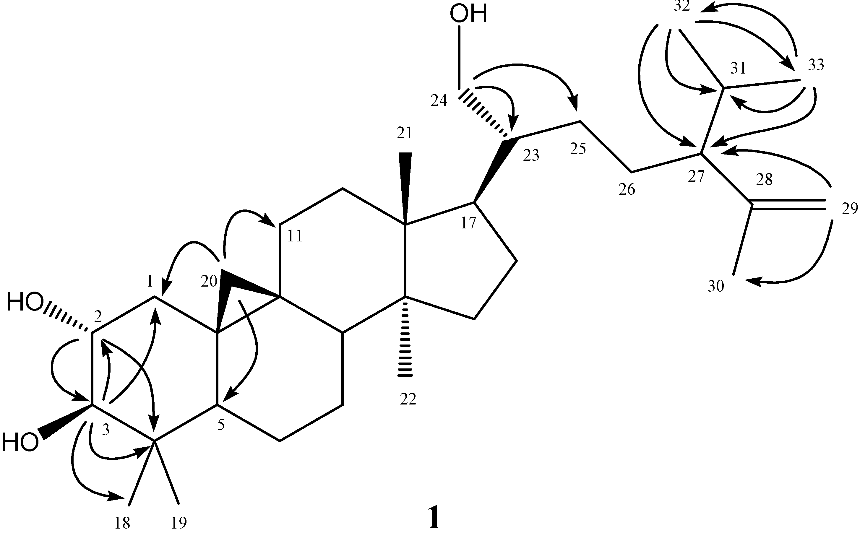 Molecules 18 04477 g001
