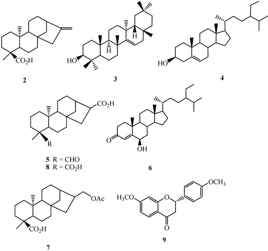 Molecules 18 04477 g002 550