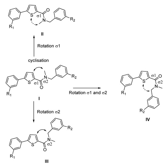 Molecules 18 04487 g002 550