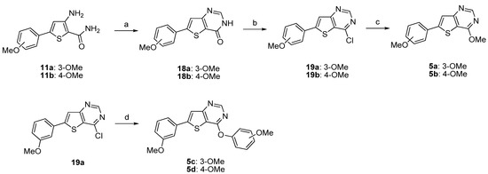 Molecules 18 04487 g011 550
