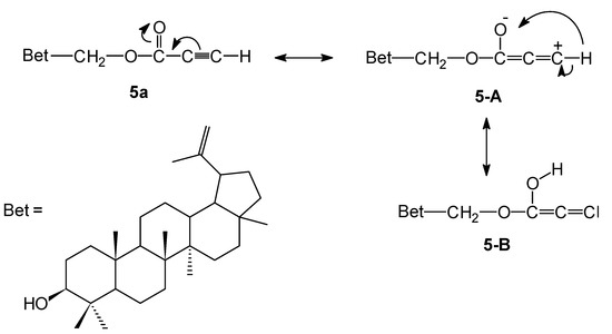 Molecules 18 04526 g003 550