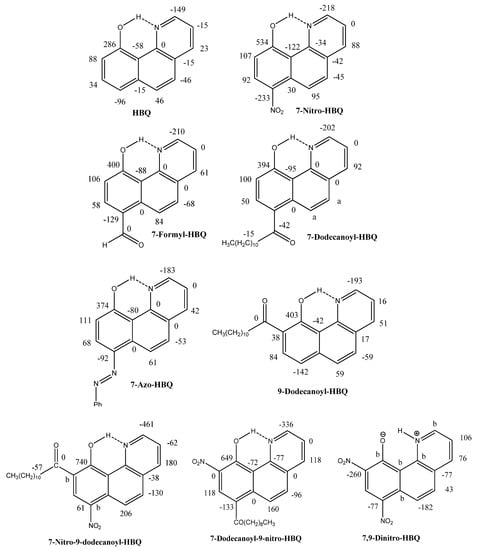 Molecules 18 04544 g001 550
