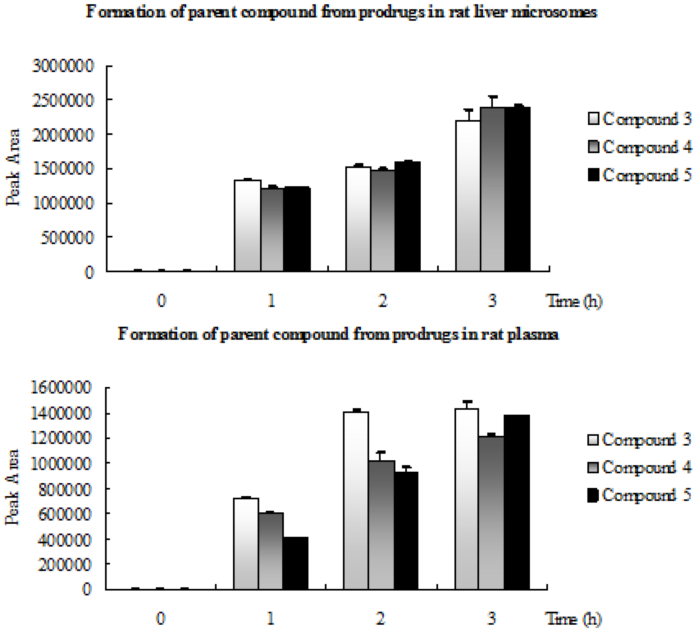 Molecules 18 04561 g003