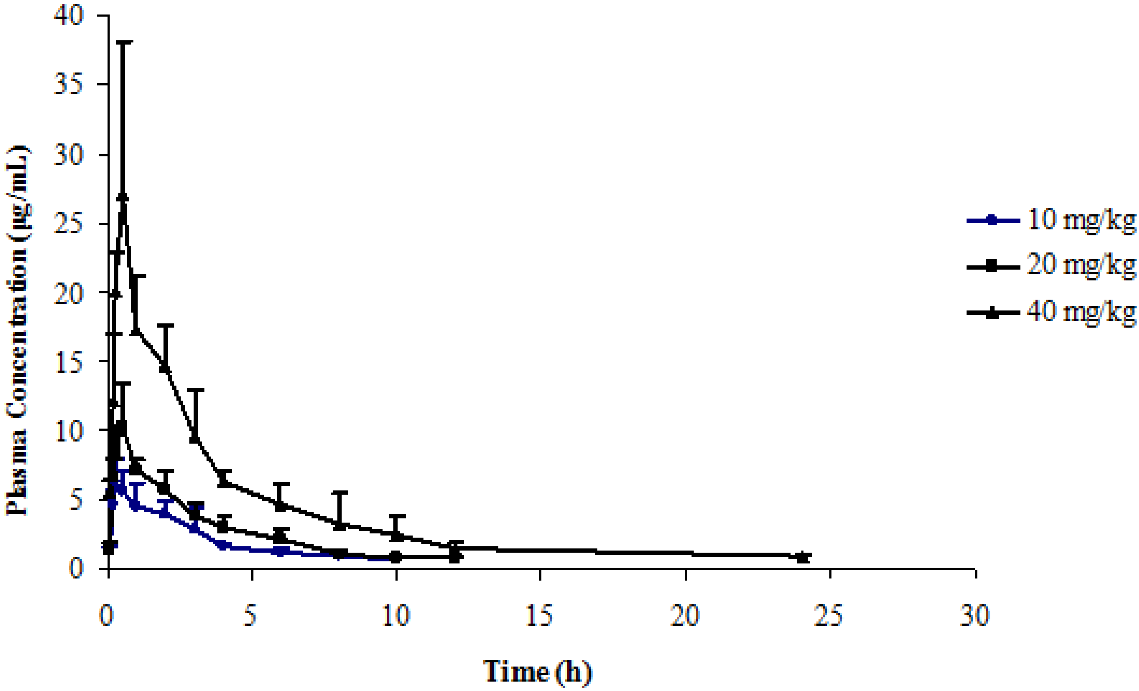Molecules 18 04561 g004