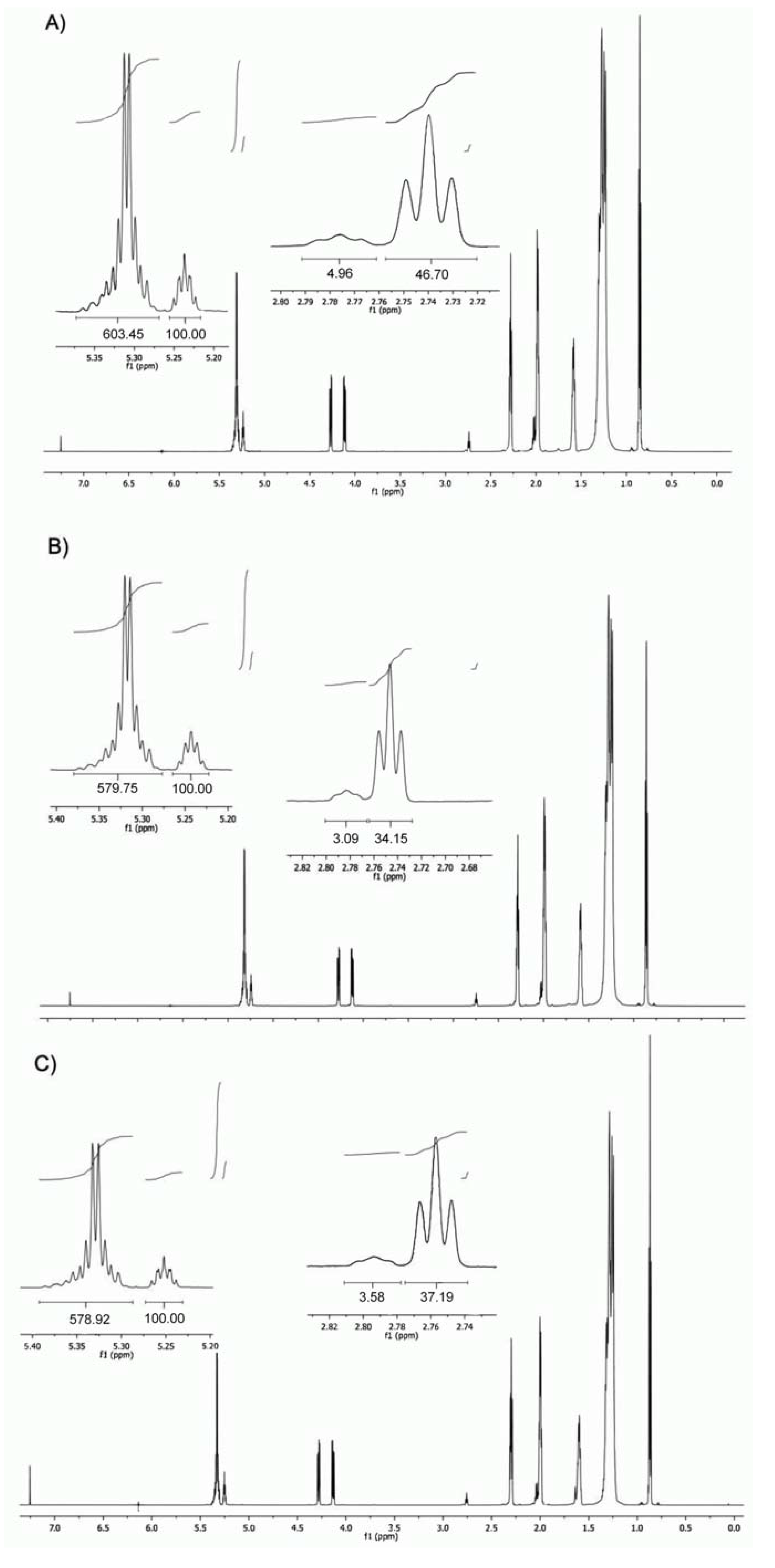 Molecules 18 04573 g001