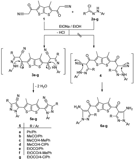 Molecules 18 04669 g003 550