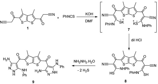 Molecules 18 04669 g004 550