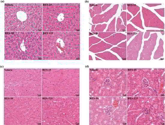 Molecules 18 04689 g006 550