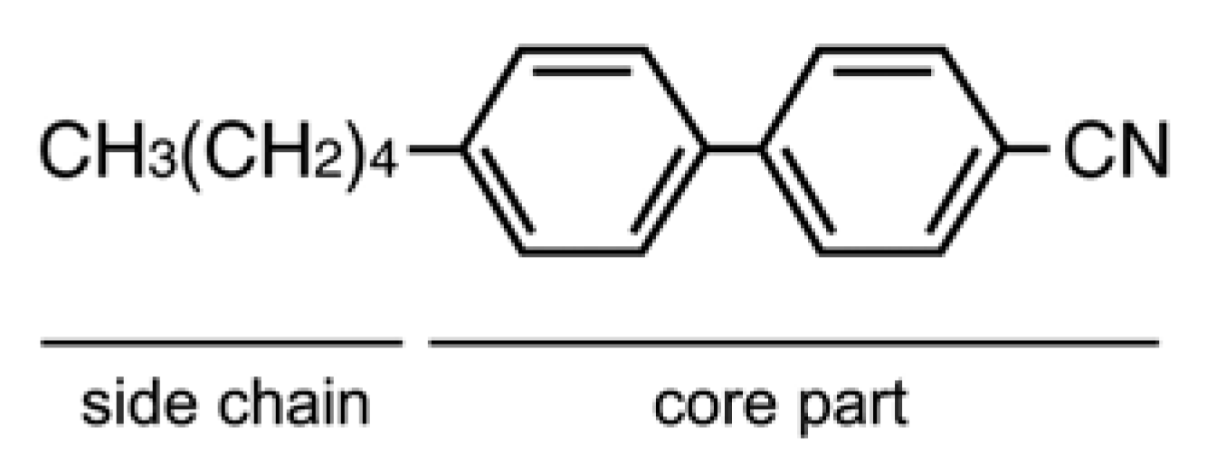 Molecules 18 04703 g001