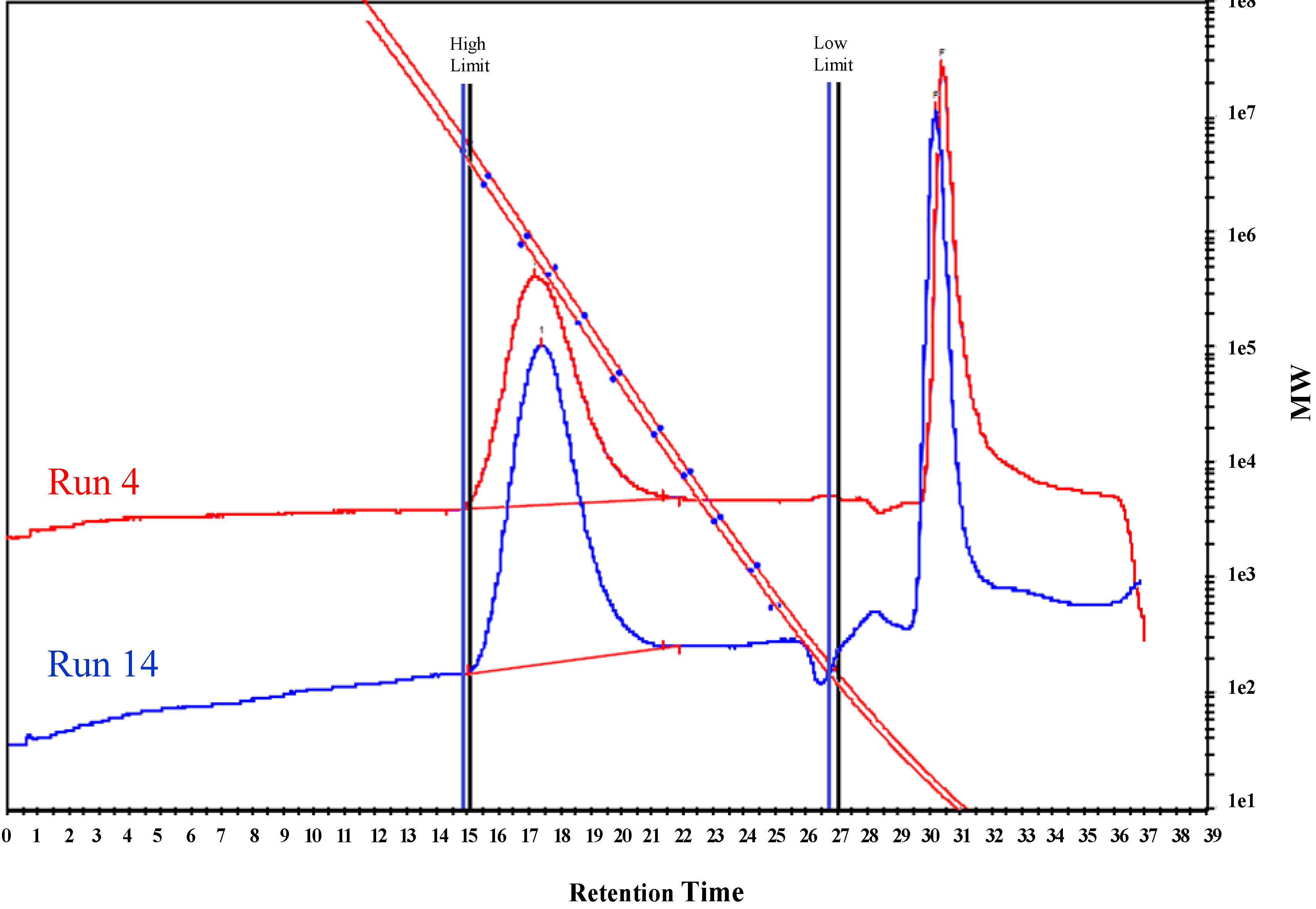 Molecules 18 04728 g002