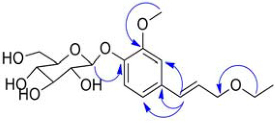Molecules 18 04766 g002 550