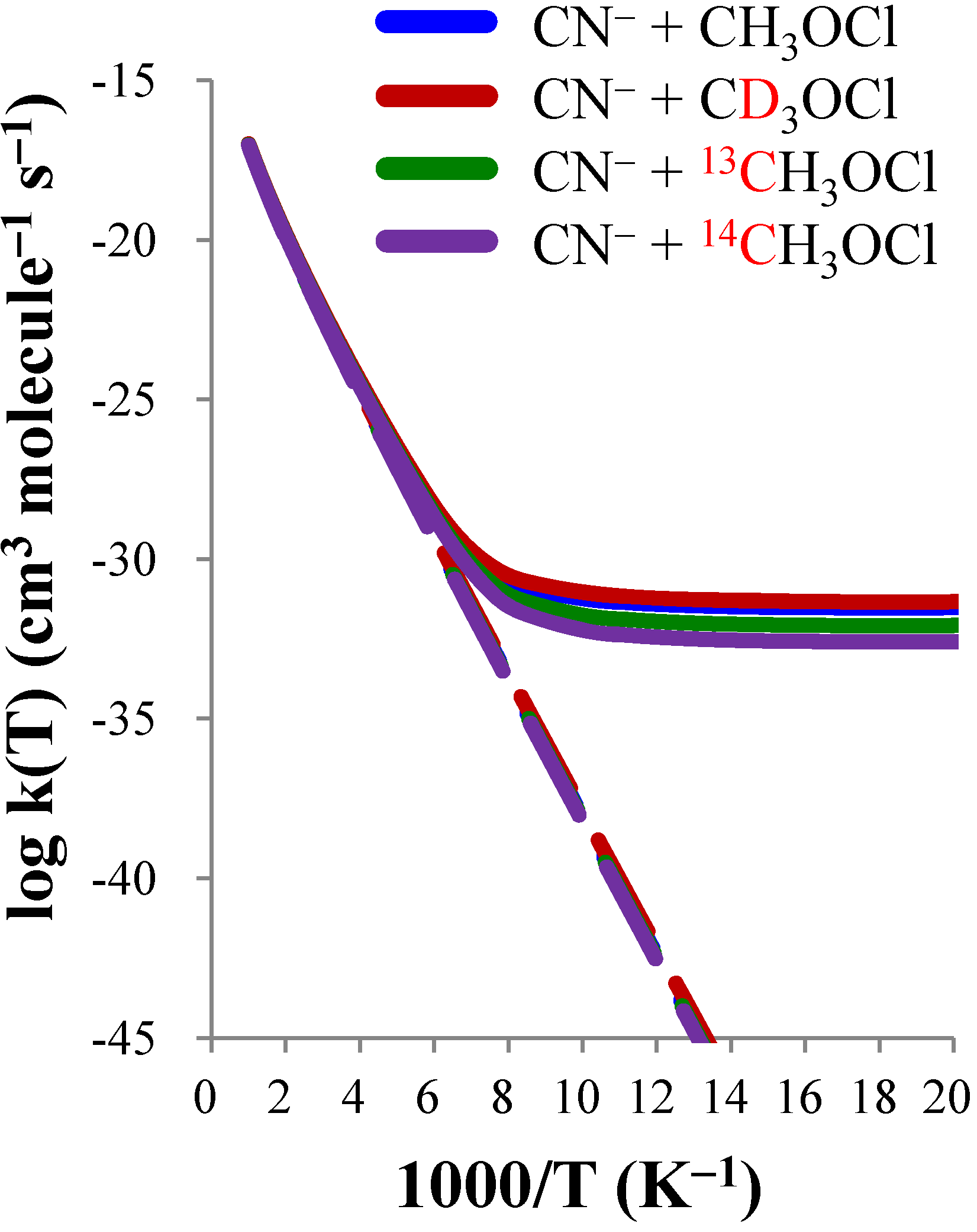 Molecules 18 04816 g003