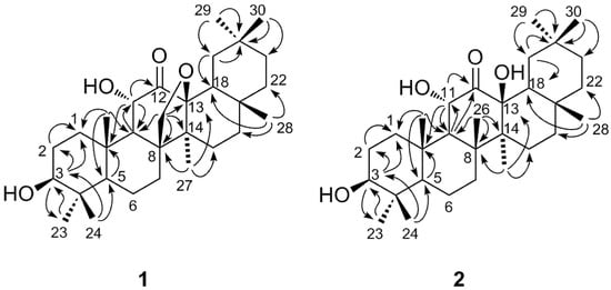 Molecules 18 04868 g002 550