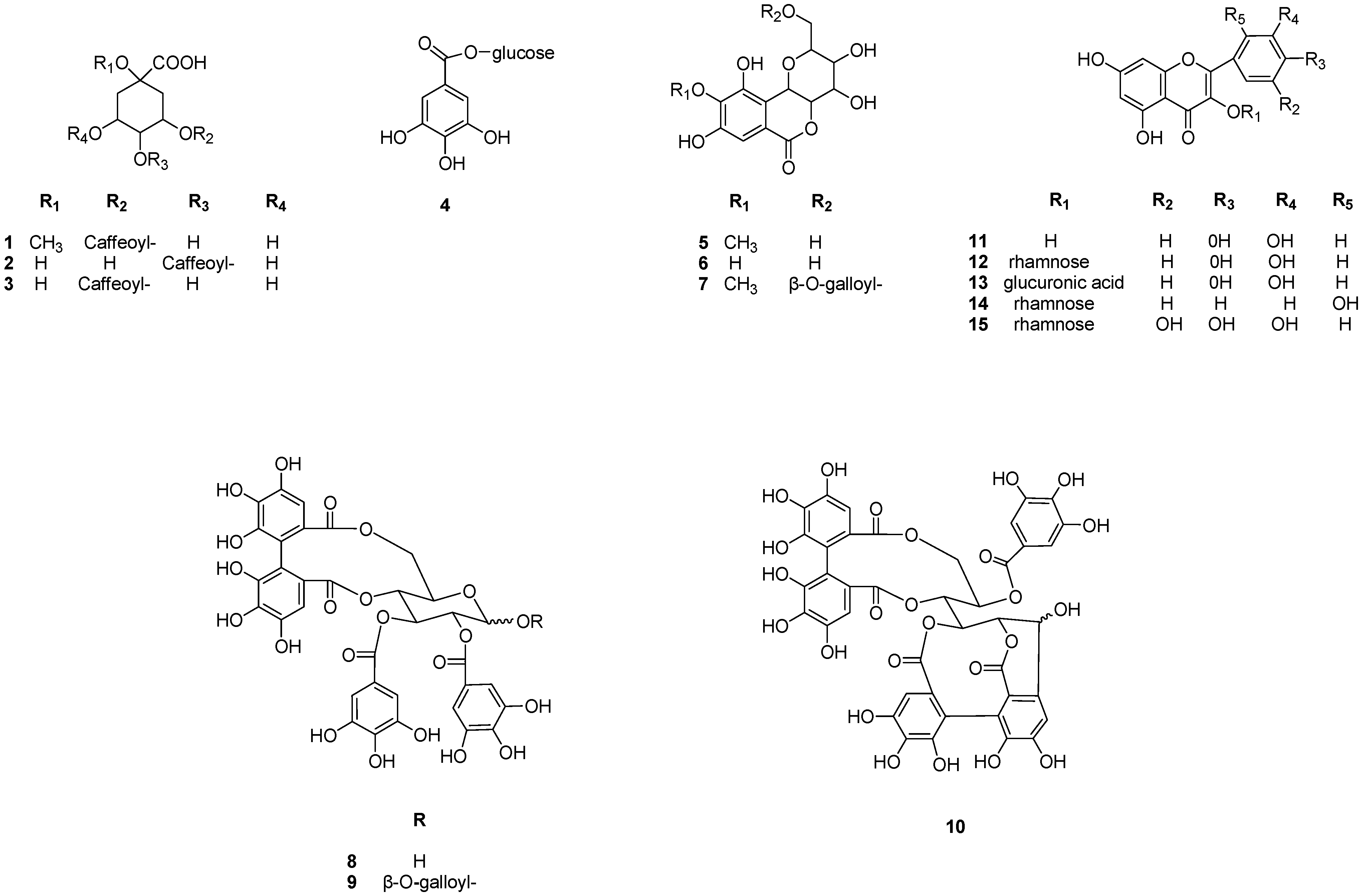 Molecules 18 04876 g001
