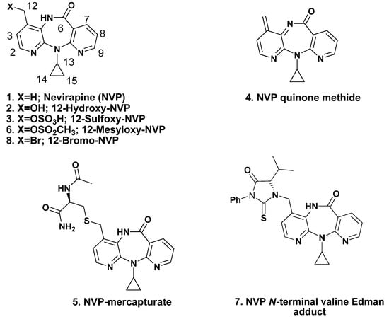 Molecules 18 04955 g001 550