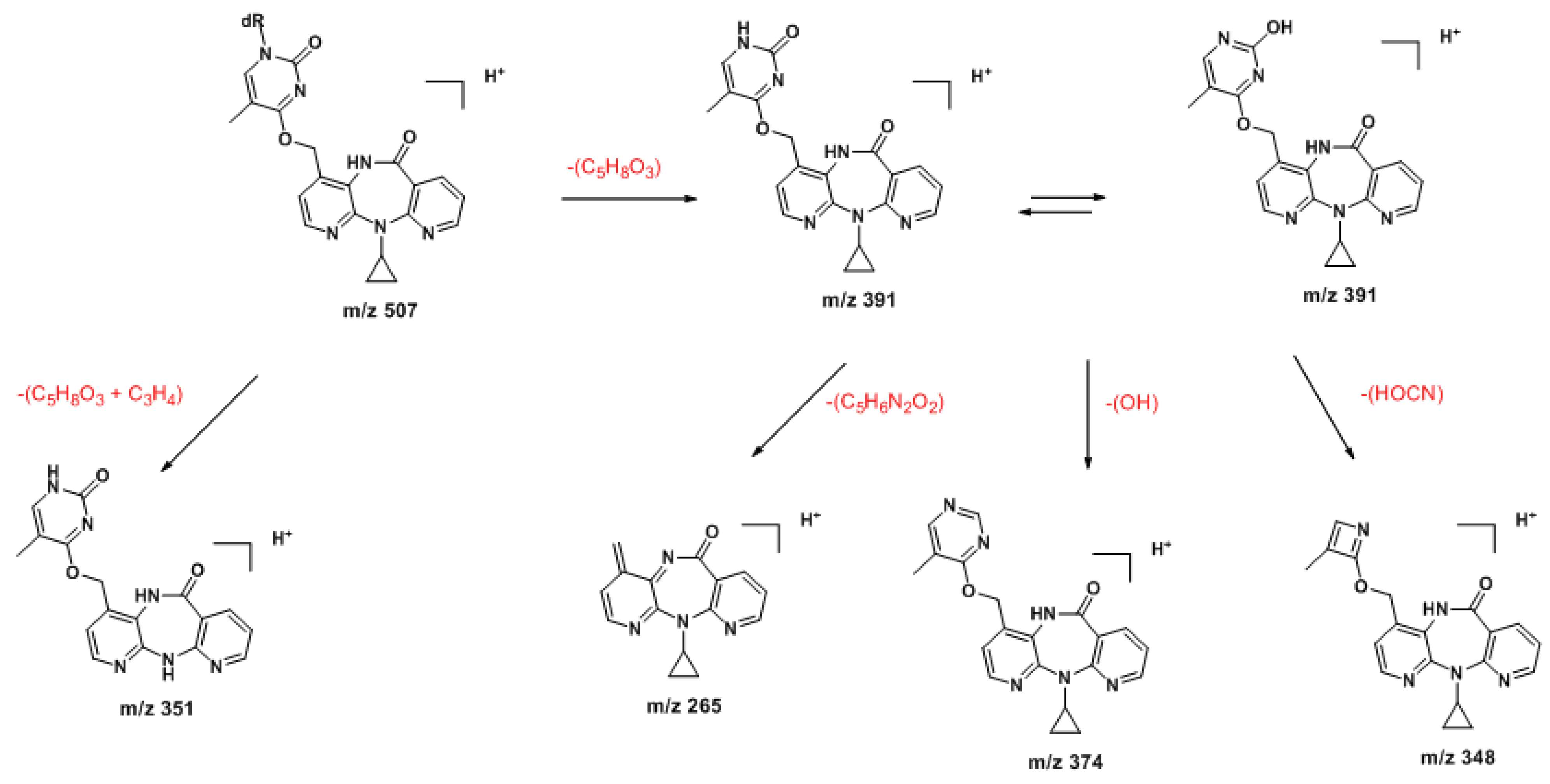 Molecules 18 04955 g007