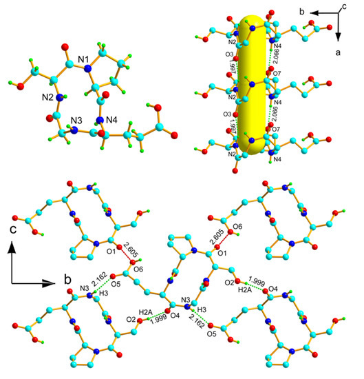 Molecules 18 04972 g001 550