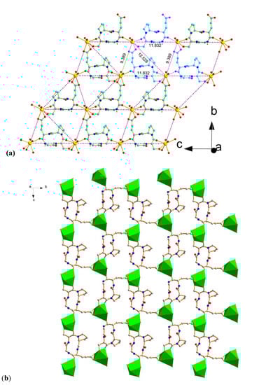 Molecules 18 04972 g004 550