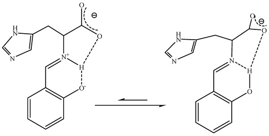 Molecules 18 04986 g004 550