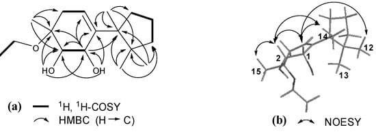 Molecules 18 05051 g002 550