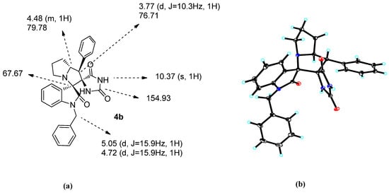 Molecules 18 05142 g001 550
