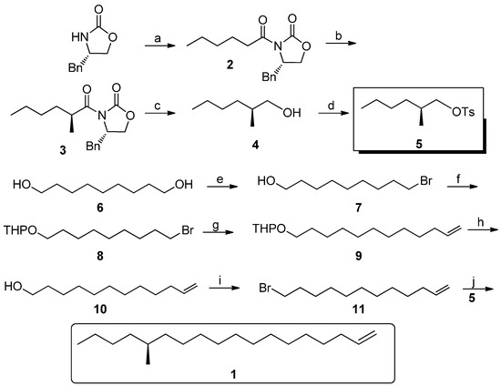 Molecules 18 05201 g003 550