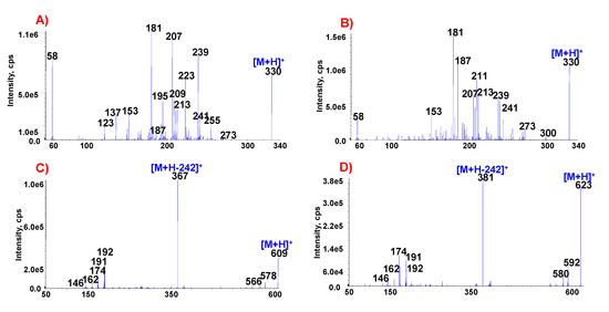 Molecules 18 05235 g003 550