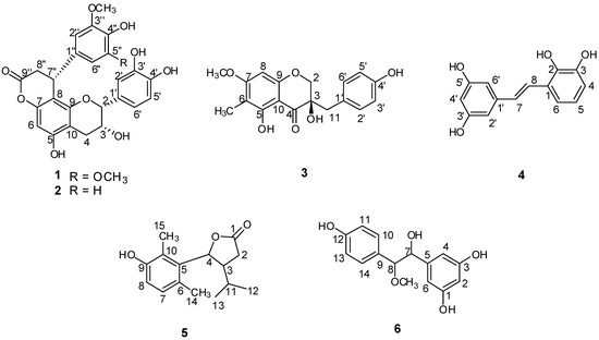 Molecules 18 05265 g001 550