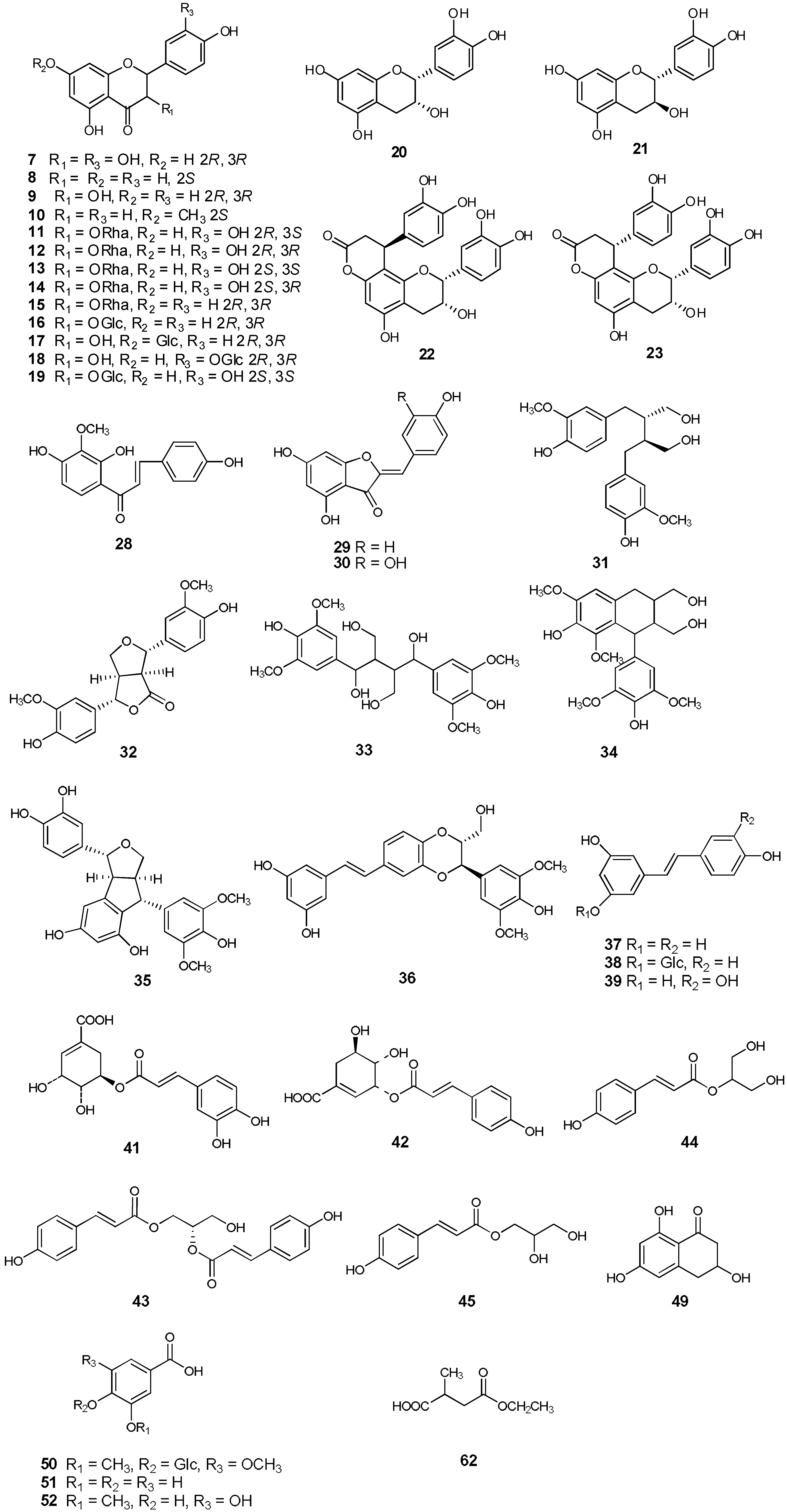 Molecules 18 05265 g002