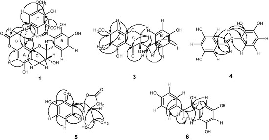 Molecules 18 05265 g003 550