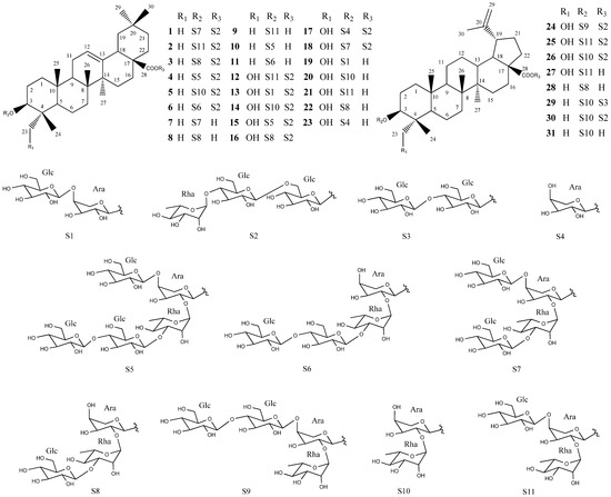Molecules 18 05306 g001 550