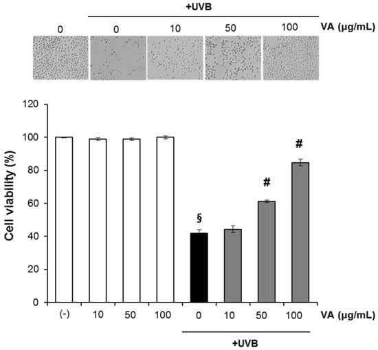 Molecules 18 05405 g002 550