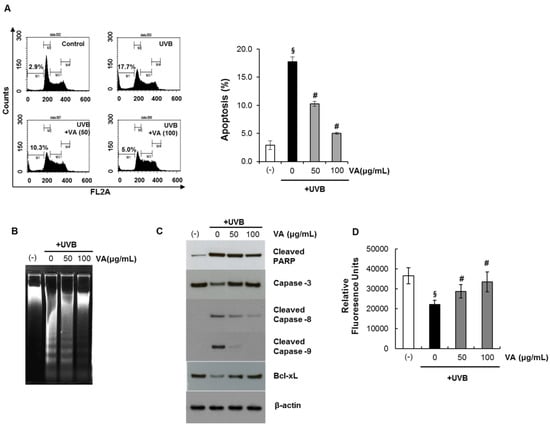 Molecules 18 05405 g005 550