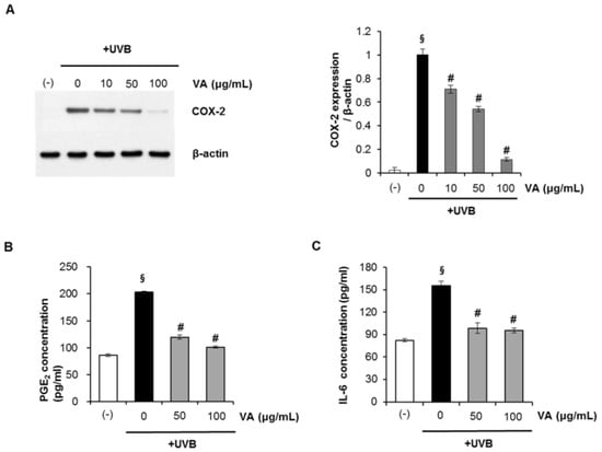 Molecules 18 05405 g006 550
