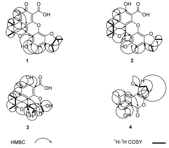 Molecules 18 05723 g002 550