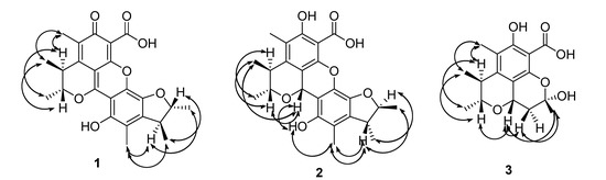 Molecules 18 05723 g003 550