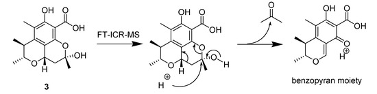 Molecules 18 05723 g004 550