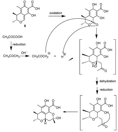 Molecules 18 05723 g006 550
