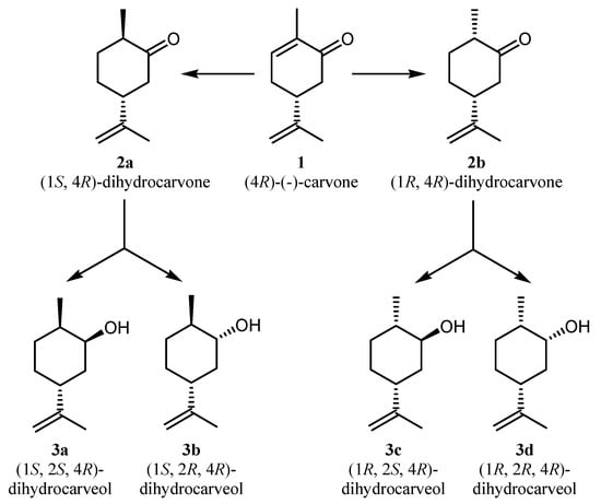 Molecules 18 05736 g001 550