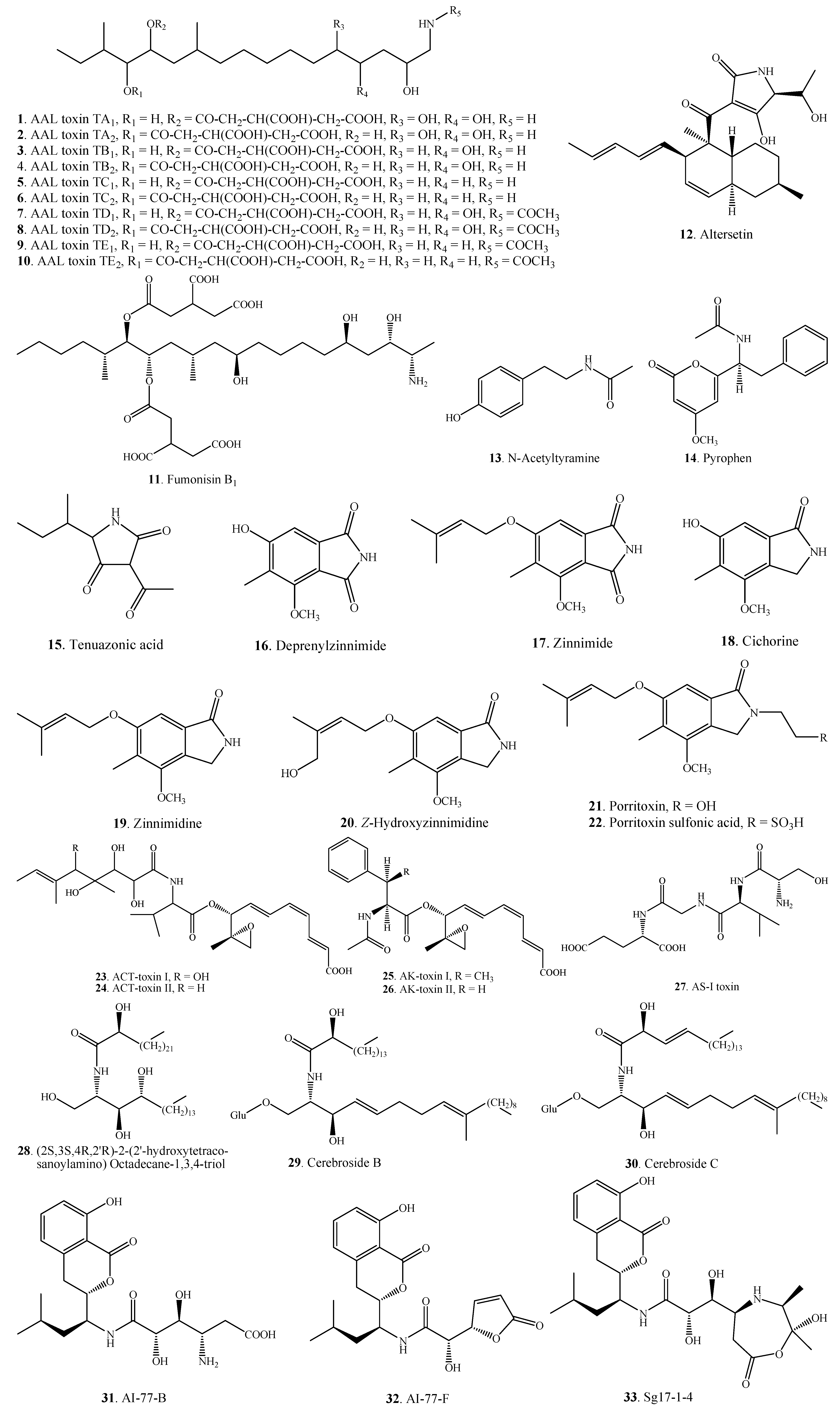 Molecules 18 05891 g001