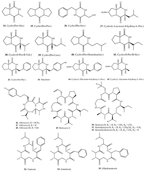 Molecules 18 05891 g002 550