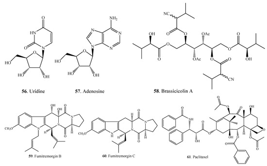 Molecules 18 05891 g003 550
