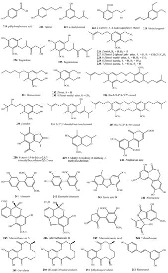 Molecules 18 05891 g012 550