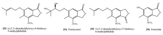 Molecules 18 05891 g013 550