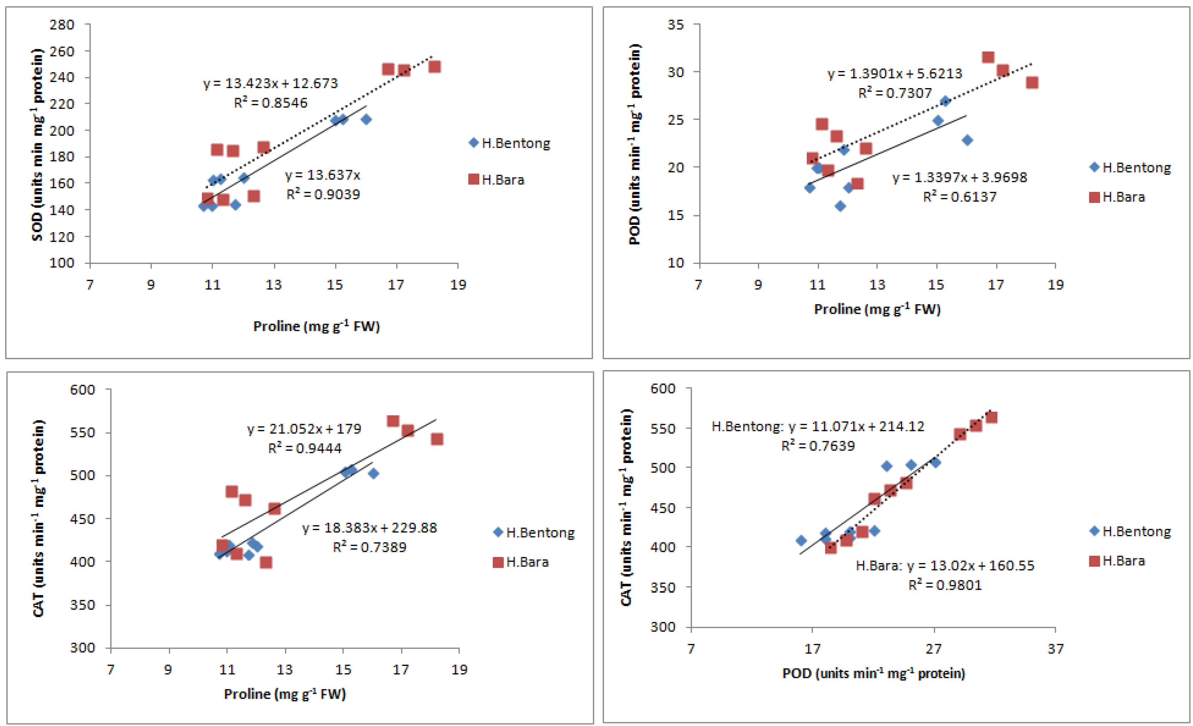 Molecules 18 05965 g008