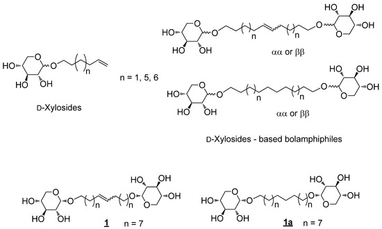 Molecules 18 06101 g001 550