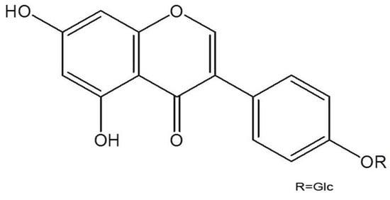 Molecules 18 06113 g001 550