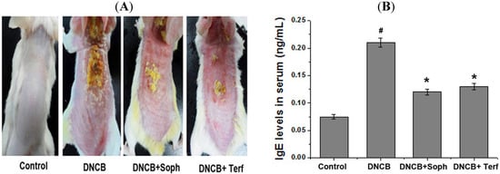 Molecules 18 06113 g003 550